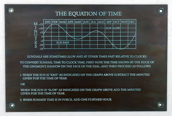photo of an Equation of Time plate