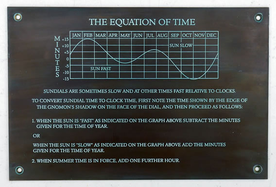 photo of an Equation of Time plate