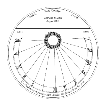 sundial RD1