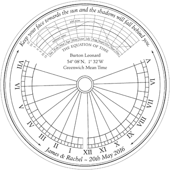 RD7 design