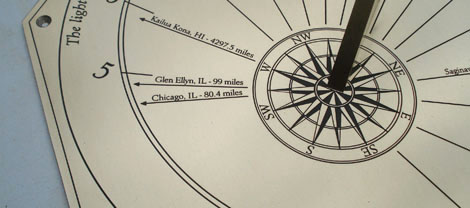 sundial detail showing bering/distance markers